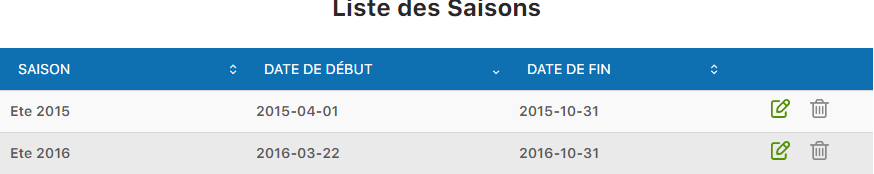 Liste des saisons avec icônes