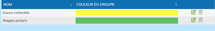 Formulaire de configuration