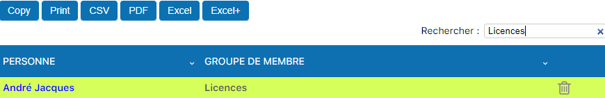 Filtre de recherche par groupe