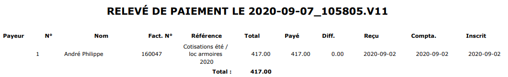 Rapport PDF 1